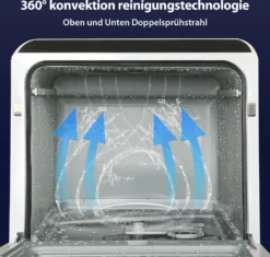 Puluomis Geschirrspüler 5L Geschirrspülmaschine Mini Spülmaschine Tischgeschirrspüler 45cm Freistehend, Funktioniert Mit/ohne Wasseranschluss, Kompakt, Für Büro, Kleine Wohnung, Camping, Wohnwagen, Weiß -Kaufland Verkäufe 750ce15936eccd0d72b69339da4a24cb