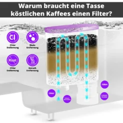 Haysen & Clarvis 8er Pack AquaClear Wasserfilter Für Saeco Und Philips Kaffeevollautomat AquaClean CA6903/10 CA6903/22 CA6903 Kalkfilter, WES040 12 Haysen & Clarvis 8er Pack AquaClear Wasserfilter Für Saeco Und Philips Kaffeevollautomat AquaClean CA6903/10 CA6903/22 CA6903 Kalkfilter, WES040 -Kaufland Verkäufe 75eee291be190a9b055ee055c53ce443 1