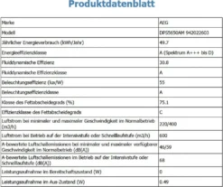 AEG - DPS5650AM - Flachschirm-Haube - Edelstahl - 60 Cm -Kaufland Verkäufe 76764ebd4c193fbee7041dd7960d4e14