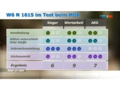 W6 Freiarm Super Nutzstich-Nähmaschine; N 1615 23 W6 Freiarm Super Nutzstich-Nähmaschine; N 1615 -Kaufland Verkäufe 79161c96d1b2e805e430e7507d02f4d5