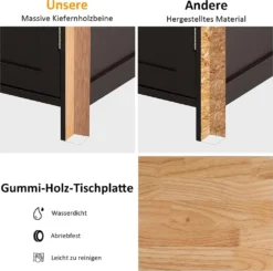 COSTWAY Küchenwagen Auf Rollen, Kücheninsel Mit Schublade, Weinregal, Offene Regale & Handtuchhalter, Platzsparender Servierwagen, Für Küche, Esszimmer, Bar, Braun 12 COSTWAY Küchenwagen Auf Rollen, Kücheninsel Mit Schublade, Weinregal, Offene Regale & Handtuchhalter, Platzsparender Servierwagen, Für Küche, Esszimmer, Bar, Braun -Kaufland Verkäufe 7bfef4ce727df9bbc0e6ea4a6599d7ae