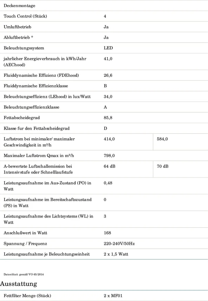 PKM Dunstabzugshaube Wandhaube Wandesse 8060GZ Edelstahl Mit Glasfront 60 Cm 9 PKM Dunstabzugshaube Wandhaube Wandesse 8060GZ Edelstahl Mit Glasfront 60 Cm – Bild 7
