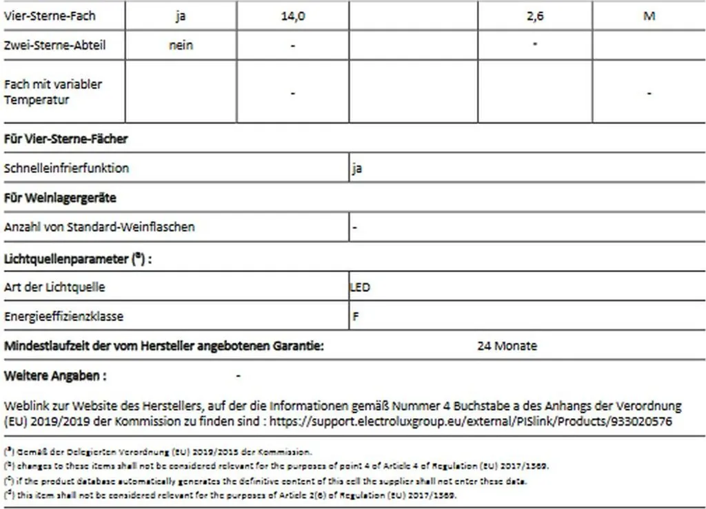 AEG SFS888DXAF Einbaukühlschrank Mit Gefrierfach 118 L FrischeZone Display 8 AEG SFS888DXAF Einbaukühlschrank Mit Gefrierfach 118 L FrischeZone Display – Bild 6
