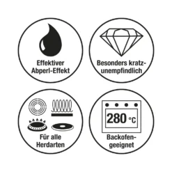 Bratpfanne Pfanne 24 Cm Bratoni Diamant Antihaft Aluminium -Kaufland Verkäufe 7eb2adc70ac6621a04fc1069f02e9f15