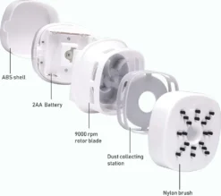 Tischstaubsauger, USB Wiederaufladbar, Mini Staubsauger, Tragbar Kabellos Tischstaubsauger Mit Laufzeit, 360° Drehbar, Mini Handstaubsauger Für Schule, Haushalt, Büro Und Auto 15 Tischstaubsauger, USB Wiederaufladbar, Mini Staubsauger, Tragbar Kabellos Tischstaubsauger Mit Laufzeit, 360° Drehbar, Mini Handstaubsauger Für Schule, Haushalt, Büro Und Auto -Kaufland Verkäufe 7ee5fd3839cde4e0d33c456938603748