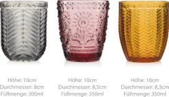 Sänger SÄNGER Trinkgläser Set Porto 6 Teilig 11 Sänger SÄNGER Trinkgläser Set Porto 6 Teilig -Kaufland Verkäufe 802245be733cf791367e957eb802832d