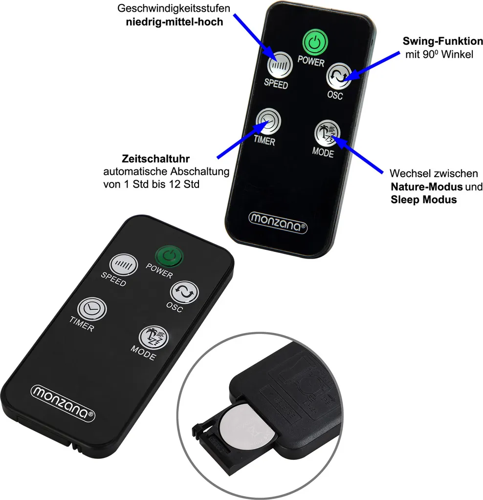 Monzana® Turmventilator Mit Fernbedienung Weiß Timer 90° Oszillationswinkel 3 Geschwindigkeitsstufen Leise Standventilator Ventilator 11 Monzana® Turmventilator Mit Fernbedienung Weiß Timer 90° Oszillationswinkel 3 Geschwindigkeitsstufen Leise Standventilator Ventilator – Bild 9