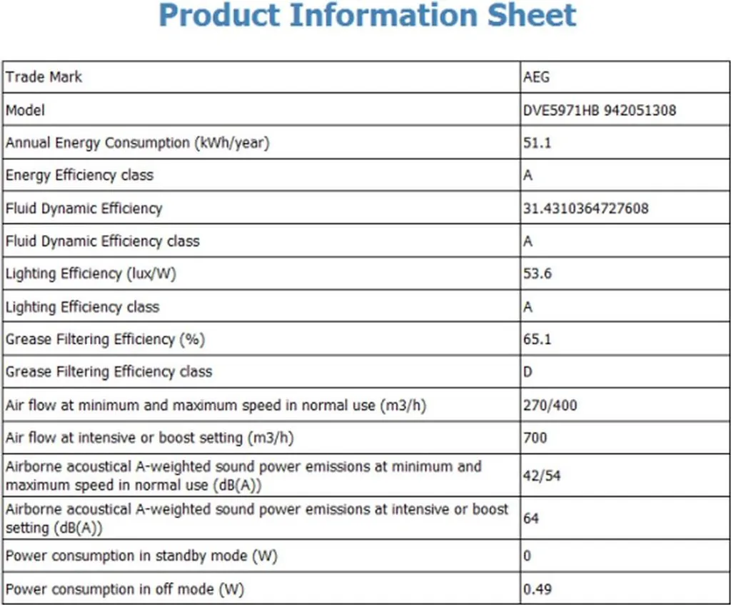 AEG - DVE5971HB - Kopffrei-Haube - Schwarz - 90 Cm 6 AEG - DVE5971HB - Kopffrei-Haube - Schwarz - 90 Cm – Bild 4