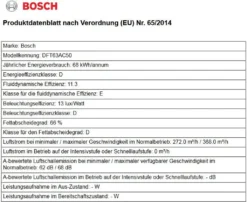 Bosch Serie 4 DFT63AC50 - 360 M³/h - Abluft/Umluft - E - D - D - 68 DB -Kaufland Verkäufe 84286ea199de25d84cc7913df77c4fe5