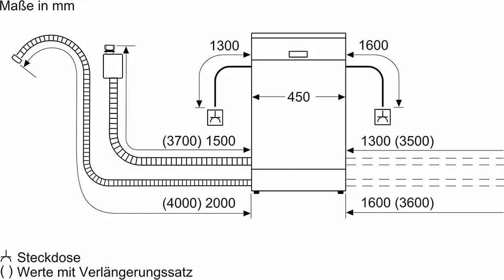 BOSCH SRV4HMX61E 45 Cm Einbau Geschirrspüler Vollintegriert EcoSilence Drive 11 BOSCH SRV4HMX61E 45 Cm Einbau Geschirrspüler Vollintegriert EcoSilence Drive – Bild 9