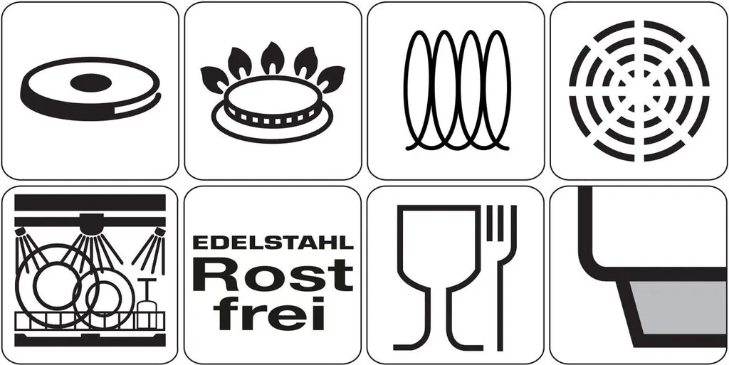 SSW City Milchtopf Mit Ausguss Thermo-Sandwichboden Edelstahl Ø 14 Cm 1,6 L 4 SSW City Milchtopf Mit Ausguss Thermo-Sandwichboden Edelstahl Ø 14 Cm 1,6 L – Bild 2