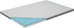 Genius Eazzzy Matratzentopper 140x200 Cm Matratzenauflage Topper Visco Set Bett; A19205