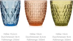 Sänger SÄNGER Trinkgläser Set Porto 6 Teilig 12 Sänger SÄNGER Trinkgläser Set Porto 6 Teilig -Kaufland Verkäufe 8949d616b066f052ab8591fe4345d9a5