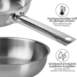 ONVAYA® Edelstahlpfannen-Set | Bratpfanne | Ohne Beschichtung | Induktion & Backofengeeignet | Profipfannen Komplettset | Ø 20/24/28/32cm 12 ONVAYA® Edelstahlpfannen-Set | Bratpfanne | Ohne Beschichtung | Induktion & Backofengeeignet | Profipfannen Komplettset | Ø 20/24/28/32cm -Kaufland Verkäufe 8baa45f05a15f58441c05c1262c559ab