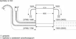 Siemens Geschirrspüler SN615X03EE - Vollintegrierbar, 60cm, Extrem Leise Nur 46 DB -Kaufland Verkäufe 8ca9942e893ed0f0853afb42924dd130