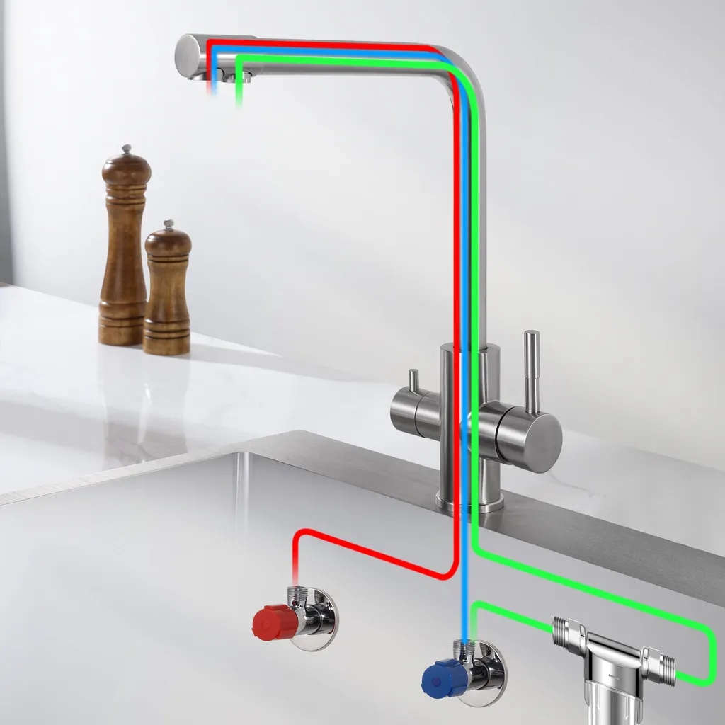 Cecipa Edelstahl 3 Wege Trinkwasser Küchenarmatur Wasserhahn 360° Drehbar 3-in-1 Hochdruckarmatur , Für Wasserfiltersysteme Osmoseanlage 9 Cecipa Edelstahl 3 Wege Trinkwasser Küchenarmatur Wasserhahn 360° Drehbar 3-in-1 Hochdruckarmatur , Für Wasserfiltersysteme Osmoseanlage – Bild 7