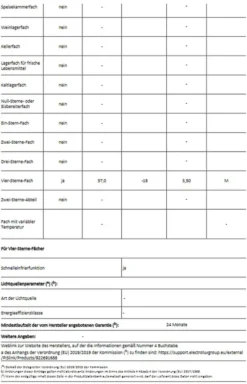 AEG - ABB660F1AS - Einbau-Gefrierschrank - Schlepptür-Technik -Kaufland Verkäufe 8efd8a816525416bffb51543a964b769