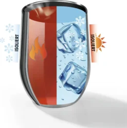 GOURMETmaxx Getränkebecher Inkl. Trinkhalm - 2er-Set -Kaufland Verkäufe 90de025bbe693dd863b8b41557468f31