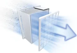 Bosch BGLS4A444 Staubsauger - Blau -Kaufland Verkäufe 9171012eb9c86b4e682b2569a2a08826