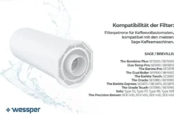 Wessper 2 Stück Wasserfilter Für Sage Kaffeemaschinen | Barista Zubehör Ersatz Für Sage Claro Swiss, Sage Barista Express Pro SES008, SES875,BES920, SES980, SES990, SES810, BES811, SES878, SES880 -Kaufland Verkäufe 9275a939f99b9d87e74177b02c374489