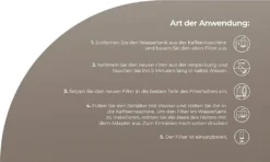Wessper 6 Stück Wasserfilter Für Sage Kaffeemaschinen | Barista Zubehör Ersatz Für Sage Claro Swiss, Sage Barista Express Pro SES008, SES875,BES920, SES980, SES990, BES811, SES878, SES880, SES812 -Kaufland Verkäufe 933770641adc14af01268fa484d508bd 2