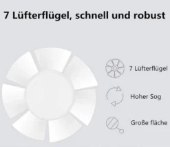 EINFEBEN Badlüfter Einbauventilatoren Küche Wandlüfter Abluftventilatoren Absaugventilatoren Mit Rückflussleitblech 100mm 14 EINFEBEN Badlüfter Einbauventilatoren Küche Wandlüfter Abluftventilatoren Absaugventilatoren Mit Rückflussleitblech 100mm -Kaufland Verkäufe 9393e11efd2be41cbcdb31fd1652d0d5