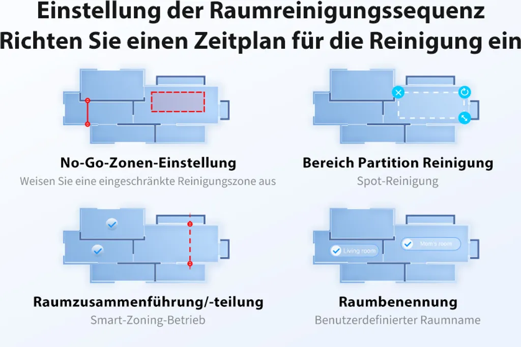 Roidmi Eva Mop Station Staubsauger 3200pa 2-in-1 Saug Und Wischroboter Mit Absaugstation, Mopp- Und Saugroboter, Automatisch Waschen Von Mopps 22 Roidmi Eva Mop Station Staubsauger 3200pa 2-in-1 Saug Und Wischroboter Mit Absaugstation, Mopp- Und Saugroboter, Automatisch Waschen Von Mopps – Bild 20