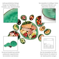 Sänger SÄNGER Steingut Geschirrset Palm Beach, Tafelservice & Servierplatten Set 23 Teilig Für 4 Personen 16 Sänger SÄNGER Steingut Geschirrset Palm Beach, Tafelservice & Servierplatten Set 23 Teilig Für 4 Personen -Kaufland Verkäufe 94902044b11253e2d68bbf319e9e02de