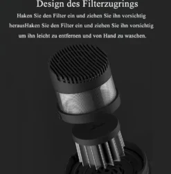 Xiaomi SHUNZAO Z1Pro Kabellos Mehrzweck Handstaubsauger 15500Pa Saugbürstenloser Motor Für Haus Büro Auto Schwarz 24 Xiaomi SHUNZAO Z1Pro Kabellos Mehrzweck Handstaubsauger 15500Pa Saugbürstenloser Motor Für Haus Büro Auto Schwarz -Kaufland Verkäufe 981186b041cdb8e960e4b25673f458bd