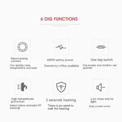 700W Mini Energiesparend Heizlüfter,3 Sekunden Schnelle Hitze Warmer Lüfter,Sicherheit Überhitzungsschut,Rot 14 700W Mini Energiesparend Heizlüfter,3 Sekunden Schnelle Hitze Warmer Lüfter,Sicherheit Überhitzungsschut,Rot -Kaufland Verkäufe 98ce6bf362110ad5e973ff662238ee10