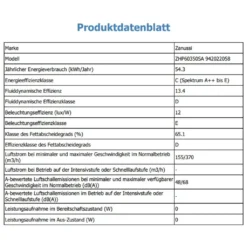 Zanussi - ZHP60350SA - Flachschirm-Dunstabzugshaube - 60 Cm -Kaufland Verkäufe 9aaaa89bb5edfcdedf08a8e8c3702159