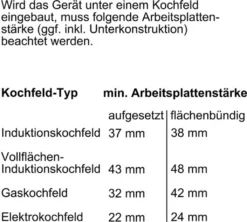 Bosch HBG635BB1 K EinbauBackofen Sw Uhr 29 Bosch HBG635BB1 K EinbauBackofen Sw Uhr -Kaufland Verkäufe 9df5288c31343874628ad98e002f8ad6