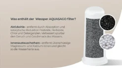 Wessper 4 Stück Wasserfilter Für Sage Kaffeemaschinen | Barista Zubehör Ersatz Für Sage Claro Swiss, Sage Barista Express Pro SES008, SES875,BES920, SES980, SES990, BES811, SES878, SES880, SES811 17 Wessper 4 Stück Wasserfilter Für Sage Kaffeemaschinen | Barista Zubehör Ersatz Für Sage Claro Swiss, Sage Barista Express Pro SES008, SES875,BES920, SES980, SES990, BES811, SES878, SES880, SES811 -Kaufland Verkäufe a0ffe8d692734291eb997d28e2372e24 1