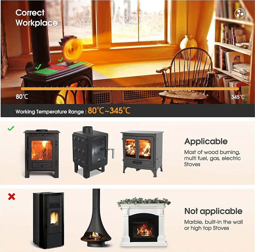 Kaminventilator Ofenventilator Kaminofen Ventilator Ohne Strom 7 Blatt Heizlüfter Ventilator Fan Stromloser Kaminofen (Grau) 5 Kaminventilator Ofenventilator Kaminofen Ventilator Ohne Strom 7 Blatt Heizlüfter Ventilator Fan Stromloser Kaminofen (Grau) – Bild 3