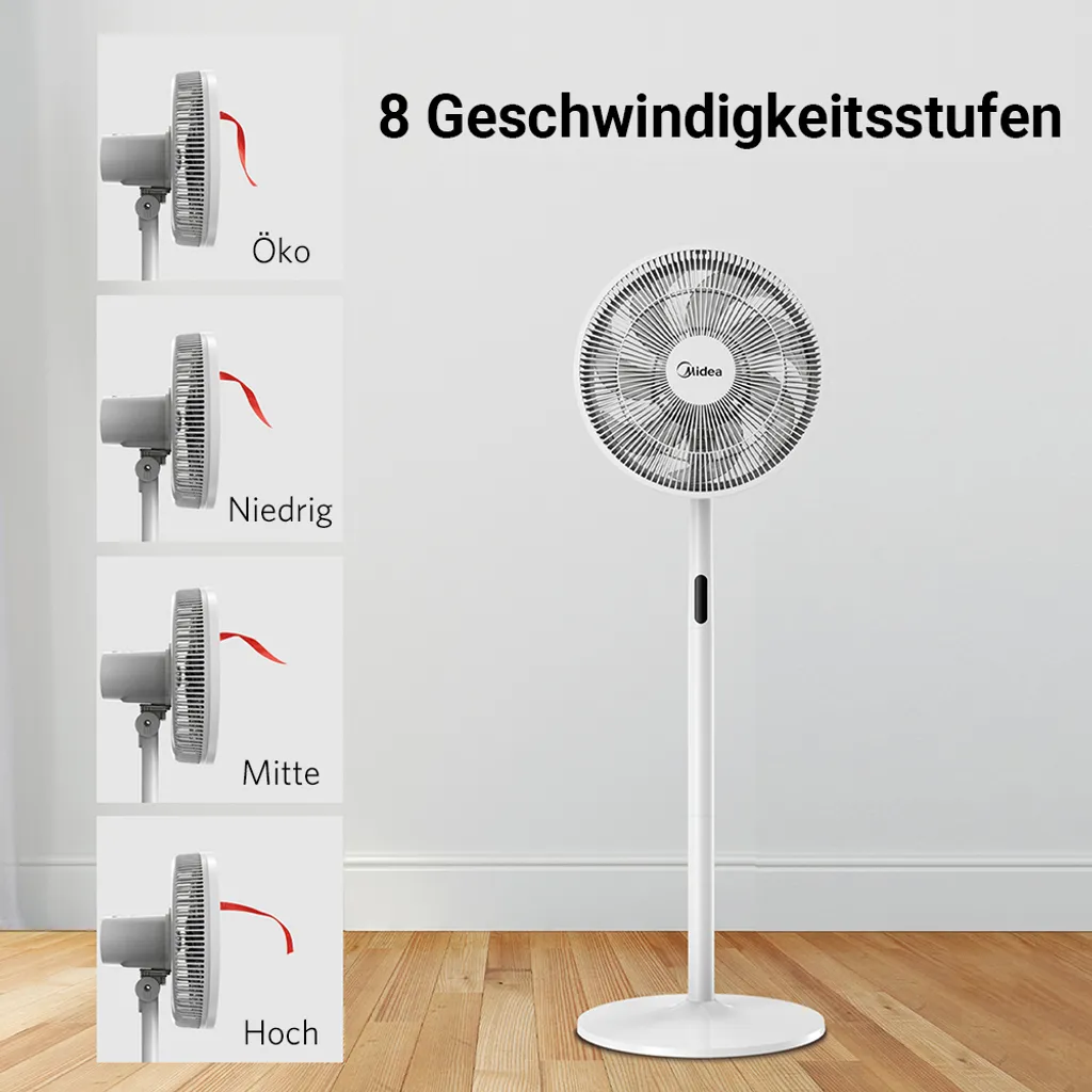 Midea S8 Lüften Und Heizen - Weiß 4 Midea S8 Lüften Und Heizen - Weiß – Bild 2