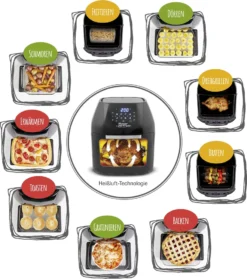 Mediashop Power AirFryer Multi-Function Heißluftfritteuse Backen Toasten Drehgrill Inkl. Rezeptheft Grillspieß 1800 Watt -Kaufland Verkäufe a59865c6d3db3eb877c6ffe5141cb358