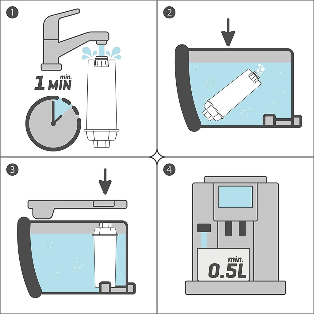 10x Wasserfilter Kompatibel Mit DeLonghi DLS C002 Baugleich Zu DLSC002 6 10x Wasserfilter Kompatibel Mit DeLonghi DLS C002 Baugleich Zu DLSC002 – Bild 4