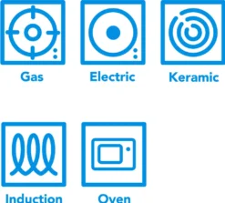 TEFAL Grillpfanne G25540 26x26 Cm Antihaftbeschichtung Bratpfanne Pfanne NEU -Kaufland Verkäufe aa2d9657ba584c939913f216aacd8eaa