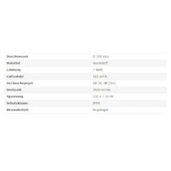 Wohnraumlüfter Lüfter Badlüfter Deckenlüfter Ventilator Badventilator Ø 100 Mm Zugschalter Silber 6 Wohnraumlüfter Lüfter Badlüfter Deckenlüfter Ventilator Badventilator Ø 100 Mm Zugschalter Silber -Kaufland Verkäufe aa7a758adbf70a8b1de31e7b0f3bc221