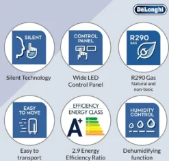 De'Longhi Comfort PAC N77 ECO Klimagerät -Kaufland Verkäufe ac737a70c1b0f4fd677de1f2ea5ebabd