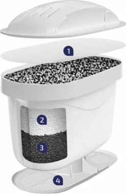 20er Pack Baugleich Zu Britta Wasserfilter Kartuschen Wasserfilter Kartuschen Aquafloow Kompatibel Mit BRITA Maxtra Filter 12 20er Pack Baugleich Zu Britta Wasserfilter Kartuschen Wasserfilter Kartuschen Aquafloow Kompatibel Mit BRITA Maxtra Filter -Kaufland Verkäufe b07821a6f0475cf6bd3dfa9e682e46c6 1