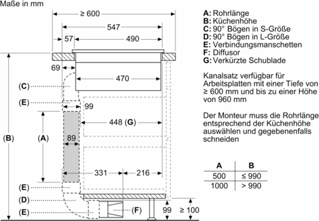 NEFF T48CD7AX2 Induktions-Kochfeld, Glaskeramik, 80,2 Cm Breite, 4 Kochstellen, Sensor-Bedienelemente 15 NEFF T48CD7AX2 Induktions-Kochfeld, Glaskeramik, 80,2 Cm Breite, 4 Kochstellen, Sensor-Bedienelemente – Bild 13