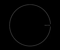 PKM Induktionskochfeld Einbaukochfeld Doppelkochfeld Kochplatte Autark IF2X -Kaufland Verkäufe b6093064d5d67ae245b003c6036e2126