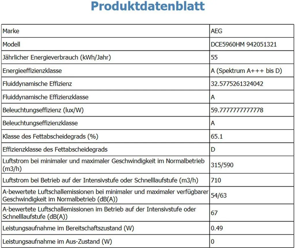 AEG - DCE5960HM - Deckenlüfter - 90 Cm - Edelstahl 13 AEG - DCE5960HM - Deckenlüfter - 90 Cm - Edelstahl – Bild 11
