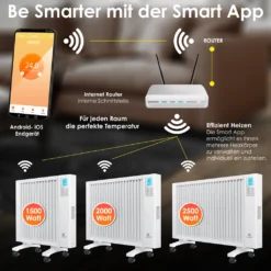 KESSER® Elektroheizkörper Infrarotheizung Energiesparend 2in1 Mobile & Wand-Konvektor Elektroheizung Mit WiFi App-Steuerung & Fernbedienung Radiator Heizung Elektrisch Heizkörper 24h Timer, Farbe:Weiß, Größe:1500W 15 KESSER® Elektroheizkörper Infrarotheizung Energiesparend 2in1 Mobile & Wand-Konvektor Elektroheizung Mit WiFi App-Steuerung & Fernbedienung Radiator Heizung Elektrisch Heizkörper 24h Timer, Farbe:Weiß, Größe:1500W -Kaufland Verkäufe b7ccf1ff3675e0d076edc72b19b67d52