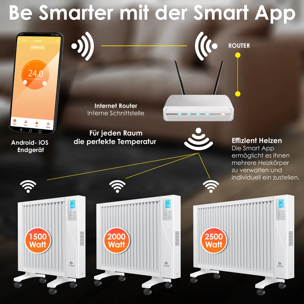 KESSER® Elektroheizkörper Infrarotheizung Energiesparend 2in1 Mobile & Wand-Konvektor Elektroheizung Mit WiFi App-Steuerung & Fernbedienung Radiator Heizung Elektrisch Heizkörper 24h Timer, Farbe:Weiß, Größe:1500W 7 KESSER® Elektroheizkörper Infrarotheizung Energiesparend 2in1 Mobile & Wand-Konvektor Elektroheizung Mit WiFi App-Steuerung & Fernbedienung Radiator Heizung Elektrisch Heizkörper 24h Timer, Farbe:Weiß, Größe:1500W – Bild 5