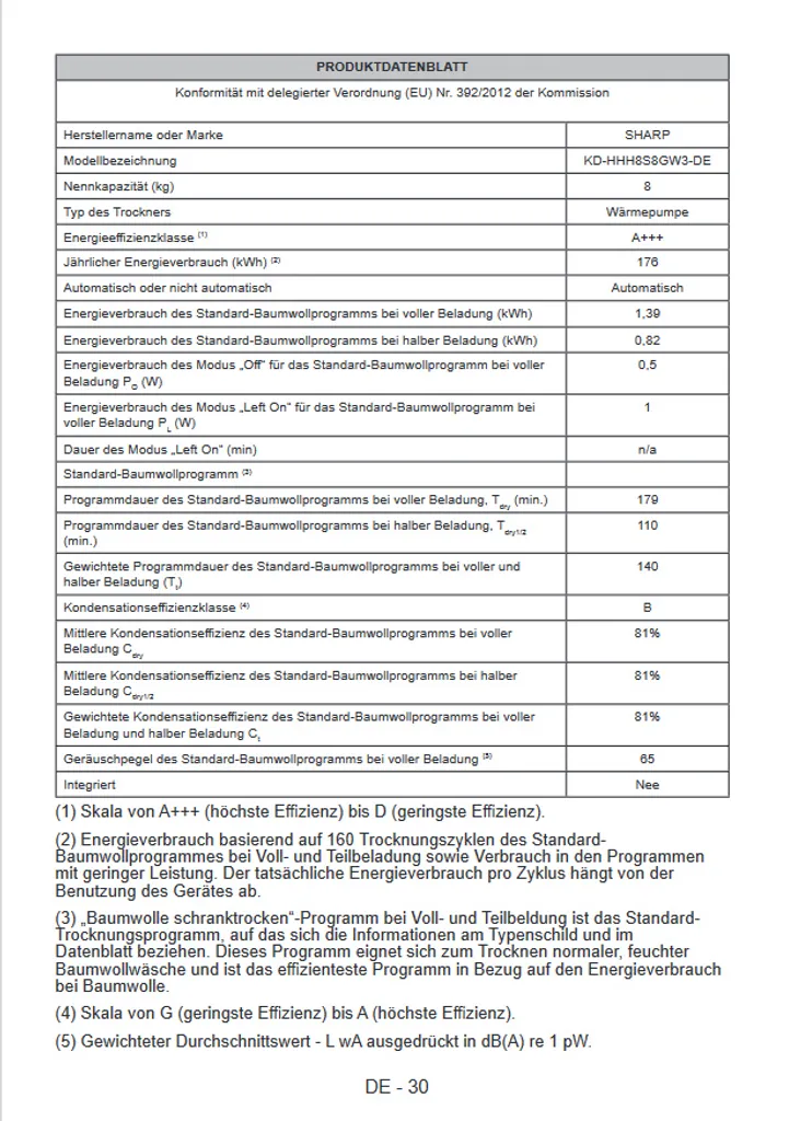 Sharp KD-HHH8S8GW3-DE Wäschetrockner Trockner Wärmepumpentrockner 8kg 14 Sharp KD-HHH8S8GW3-DE Wäschetrockner Trockner Wärmepumpentrockner 8kg – Bild 12