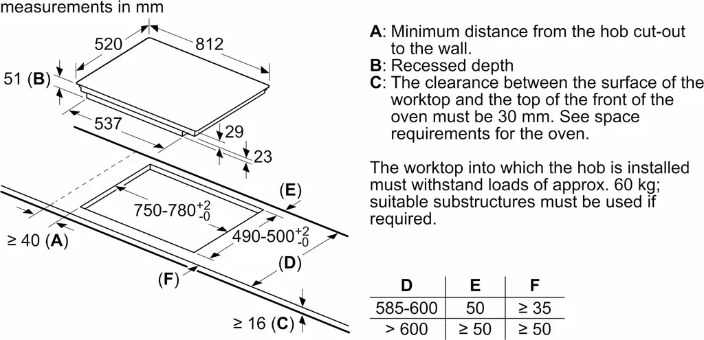 Siemens EX875KYV1E FlexInduktionskochfeld 80cm Touchscreen 7 Siemens EX875KYV1E FlexInduktionskochfeld 80cm Touchscreen – Bild 5