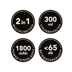 Saugroboter Automatischer Staubsauger Beutellos Reinigen Roboter Vacuum MAXXMEE -Kaufland Verkäufe bb0806c572d9be969515589dcd764061