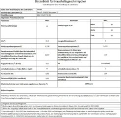 Sharp - QW-HX12F47EI-DE - Stand-Geschirrspüler - Silber - 60 Cm -Kaufland Verkäufe bf828e0474f6cf94530cf064a0592f8d